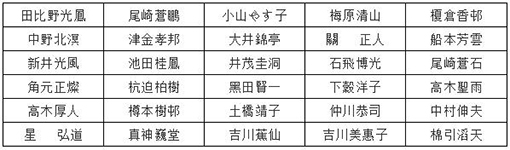 日方参展艺术家名单.jpg