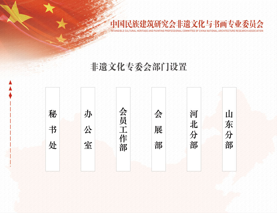 部门设置-2024修改.jpg