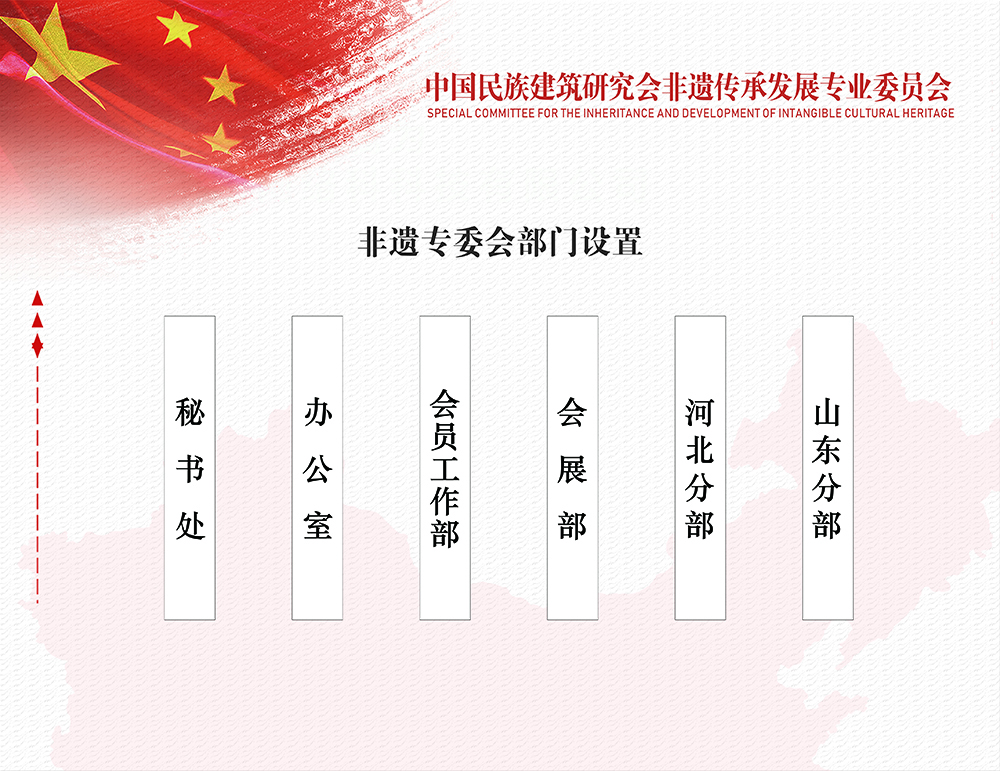 部门设置-2026修改.jpg