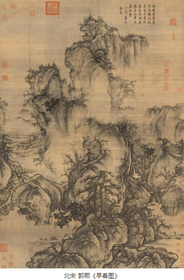 北宋郭熙《早春图》赏析