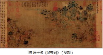 画中妙理皆在透视法